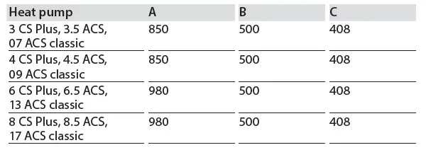 STIEBEL ELTRON SK 2 Hydronic Air To Water Heat Pumps-fig-6