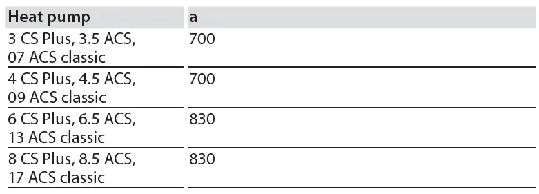 STIEBEL ELTRON SK 2 Hydronic Air To Water Heat Pumps-fig-7