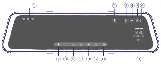 AZDOME PG17 Mirror Dash Cam User Manual - BUTTON FUNCTION
