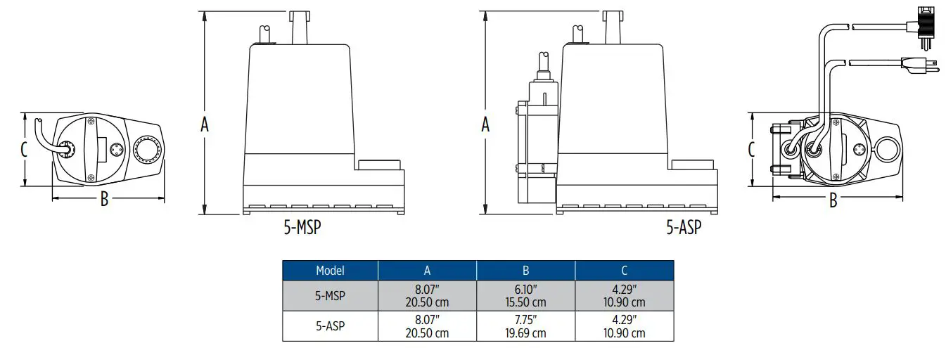Little GIANT 5-ASP Utility Pumps Owner's Manual - ENGINEERING DATA