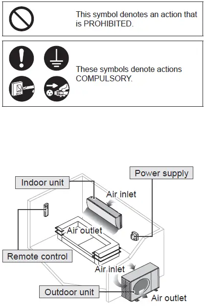 Panasonic-CU-LZ18ZKA-Outdoor-Air-Conditioner-13