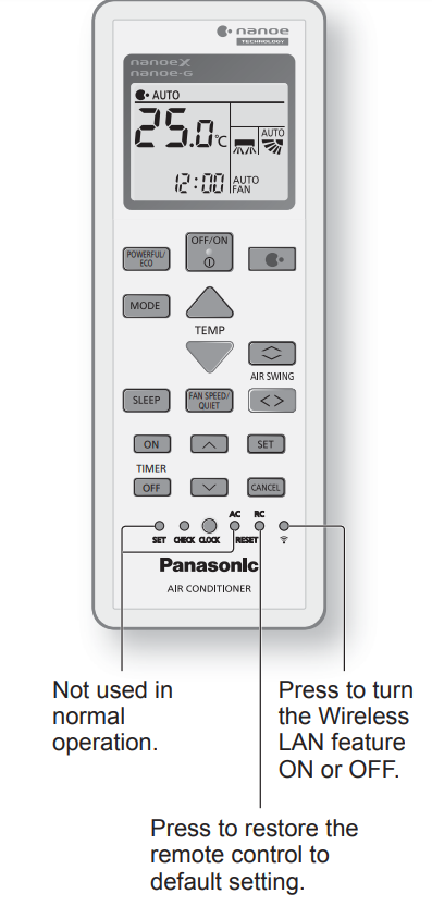 Panasonic-CU-LZ18ZKA-Outdoor-Air-Conditioner-16