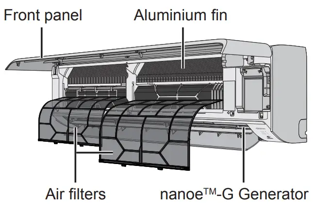 Panasonic-CU-LZ18ZKA-Outdoor-Air-Conditioner-31