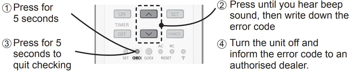 Panasonic-CU-LZ18ZKA-Outdoor-Air-Conditioner-38