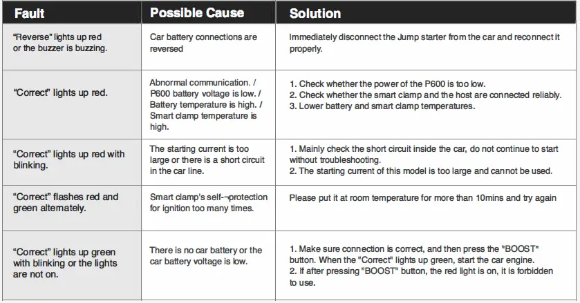 P600-Portable-Power-Station-Mystic-16