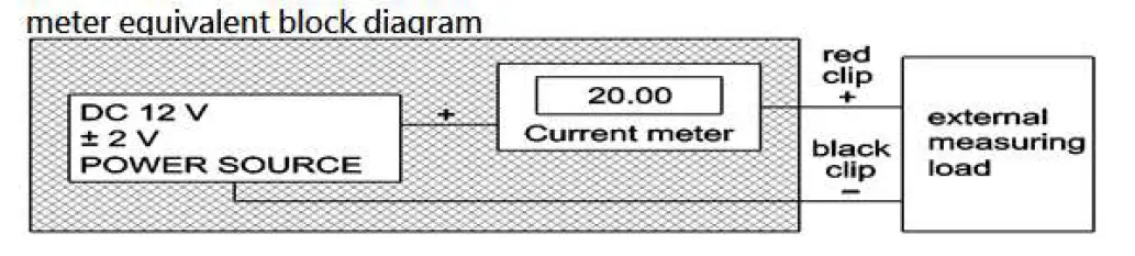 INSPECT-USA-CC-423-Calibrator-Meter-fig- (4)