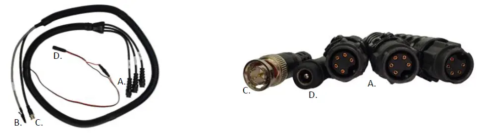 DAKOTA MICRO DMAC-CNH3 Cameras Mate To BNC Adapter Cable-FIG-1