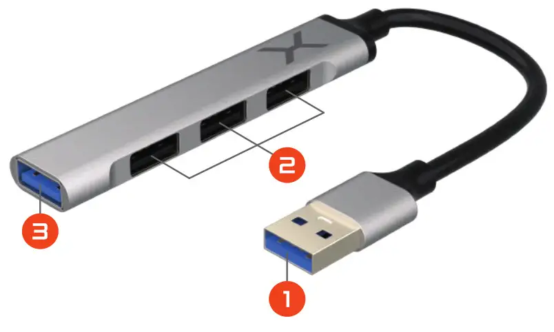 KRUX KRXH001 Force10 USB-A Hub - Fig2