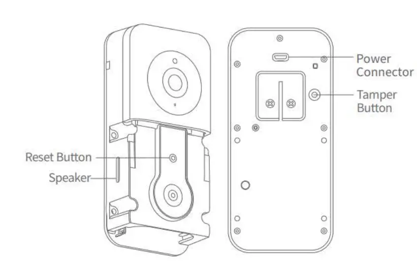 Getting to Know Your Doorbell Camera