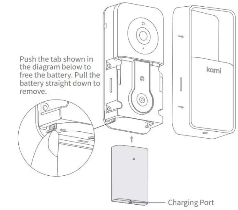 Getting to Know Your Doorbell Camera