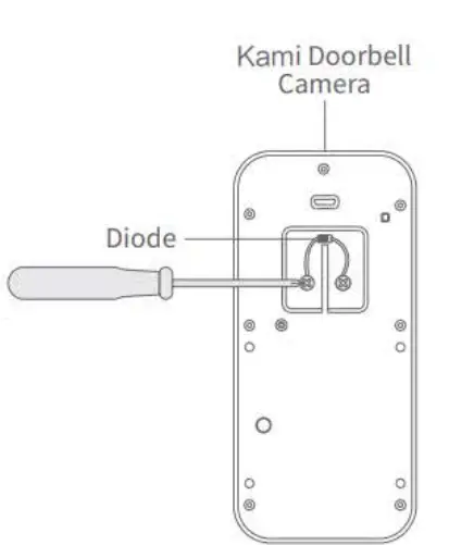 Installation Options
