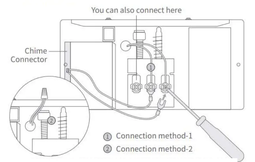 Installation Options