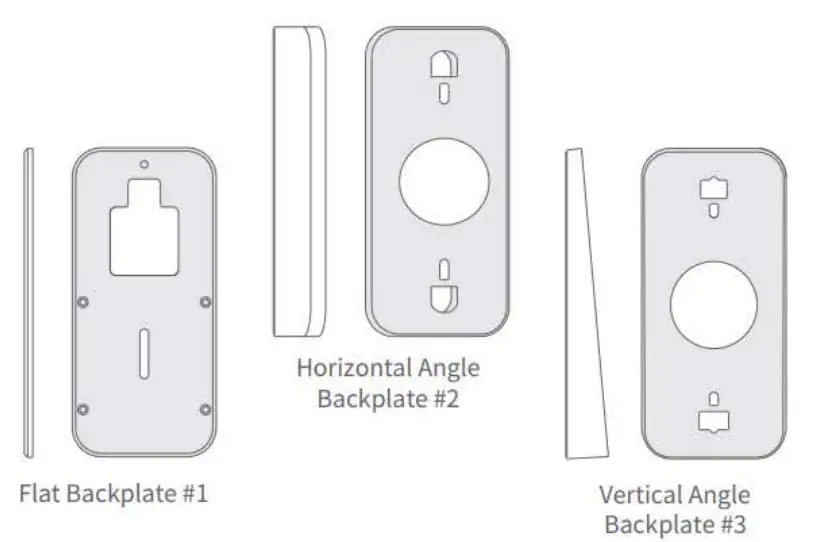 Installation Options