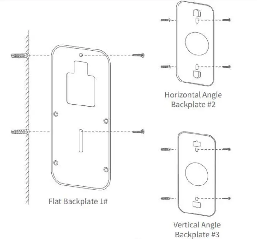 Installation Options