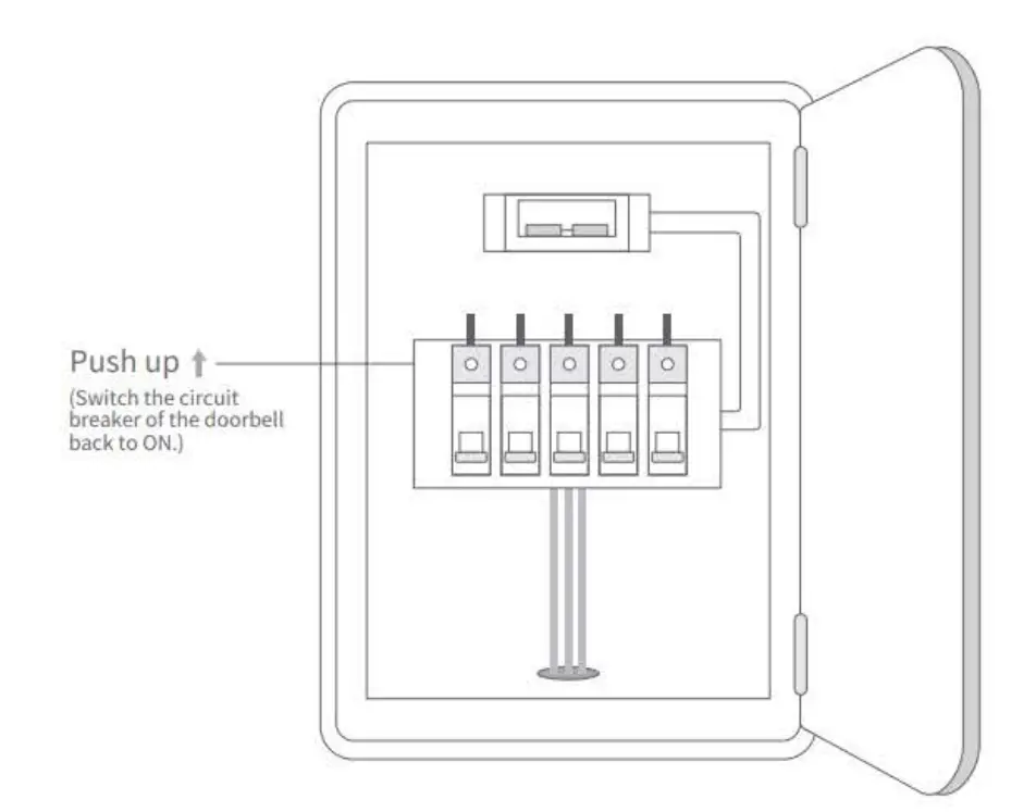 Installation Options