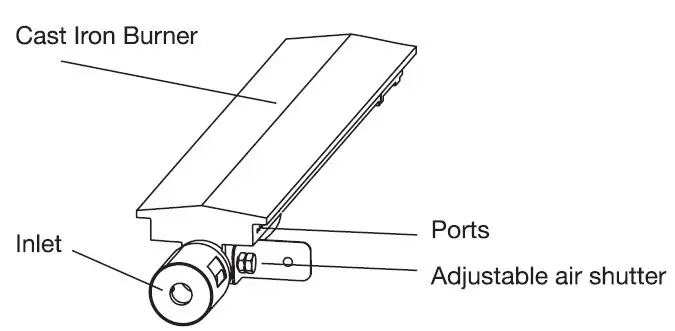 Gasmate-GM174-168-Valor-6-Burner-BBQ-fig-23