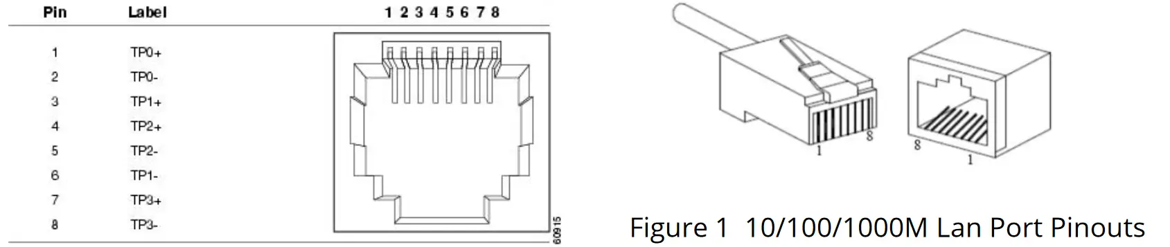 FIBERROAD AI PoE Series Commercial Grade Gigabit PoE Switch - Figer 1