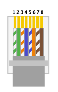 FIBERROAD AI PoE Series Commercial Grade Gigabit PoE Switch - Figer 2