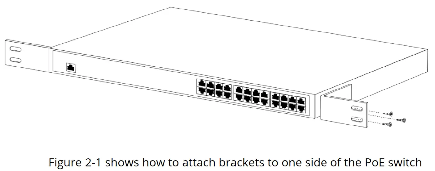 FIBERROAD AI PoE Series Commercial Grade Gigabit PoE Switch - Figer 3