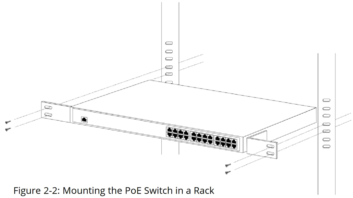 FIBERROAD AI PoE Series Commercial Grade Gigabit PoE Switch - Figer 4