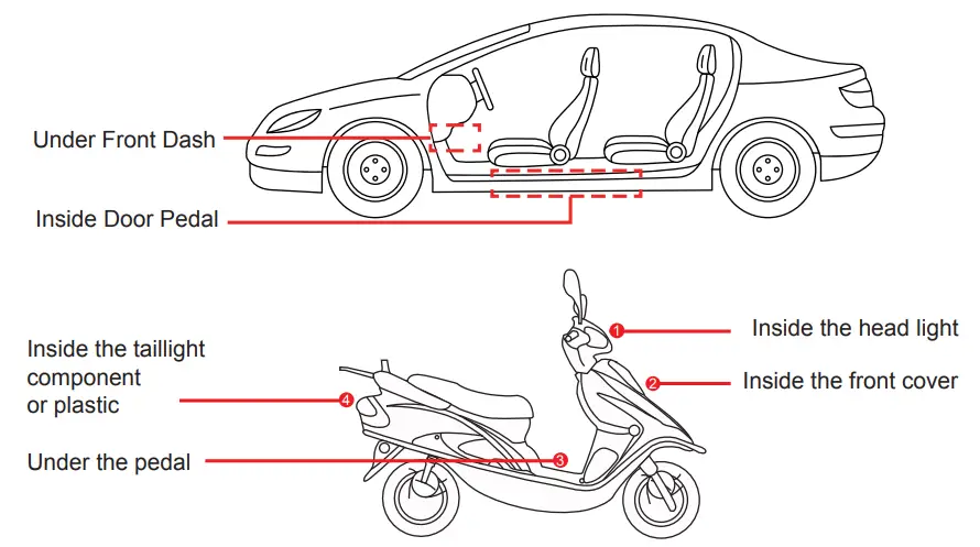 MiCODUS-MV730-GPS-Tracker-fig-11