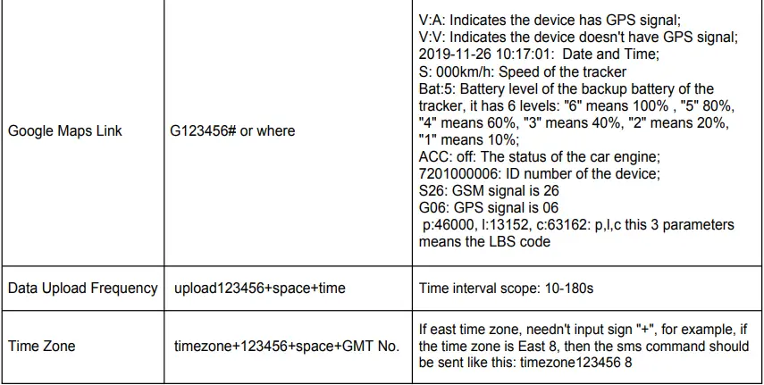 MiCODUS-MV730-GPS-Tracker-fig-14