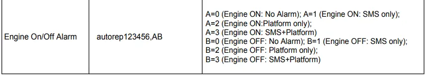 MiCODUS-MV730-GPS-Tracker-fig-17