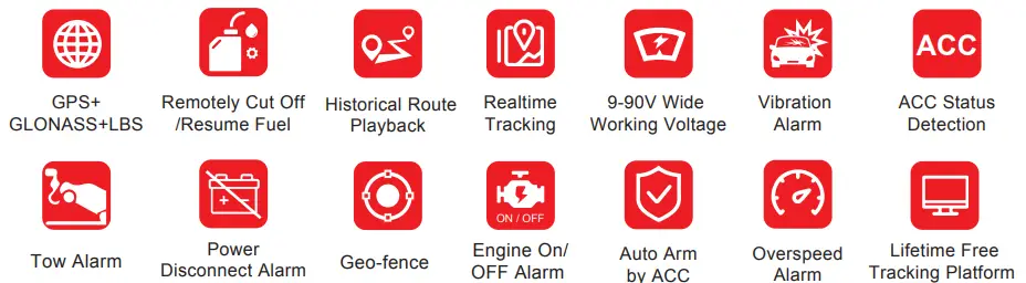 MiCODUS-MV730-GPS-Tracker-fig-2