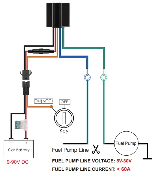 MiCODUS-MV730-GPS-Tracker-fig-5