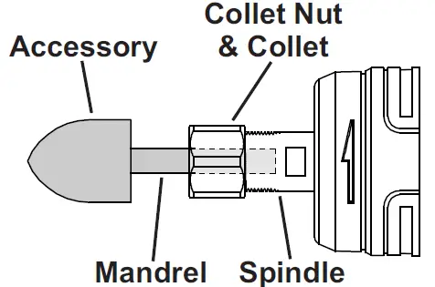 HERCULES-HCB64B-20-V-Brushless-1-4-Inch-Die-Grinder-FIG-6