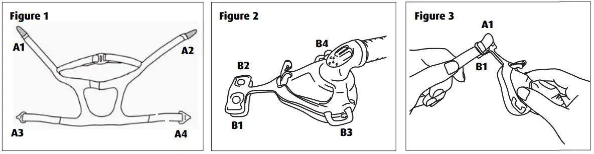 SUNSET-CM061S-Pediatric-CPAP-VPAP-Full-Face-Mask-fig-1