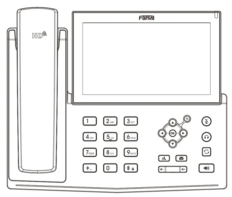 Fanvil X7A Android Touch Screen IP Phone
