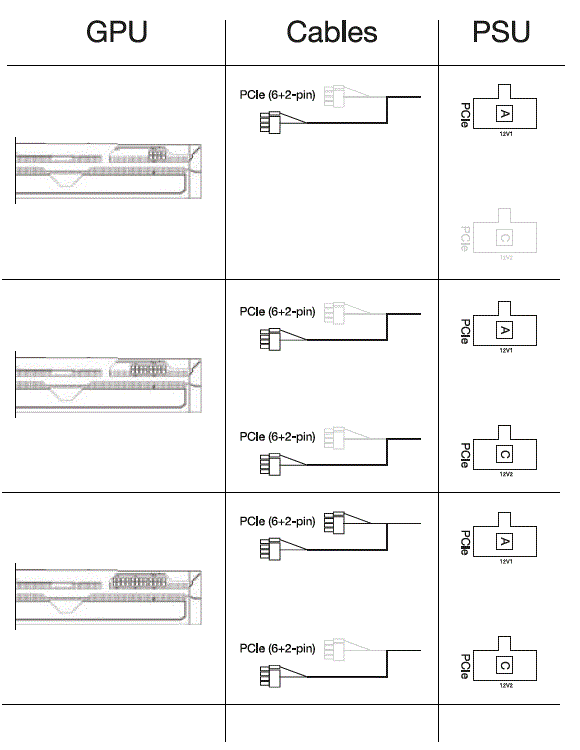 be-quiet-210827-Pure-Power-11-FM-High-Wattage-FIG-2