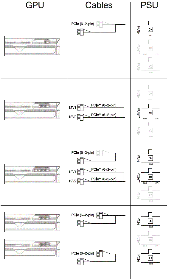 be-quiet-210827-Pure-Power-11-FM-High-Wattage-FIG-3