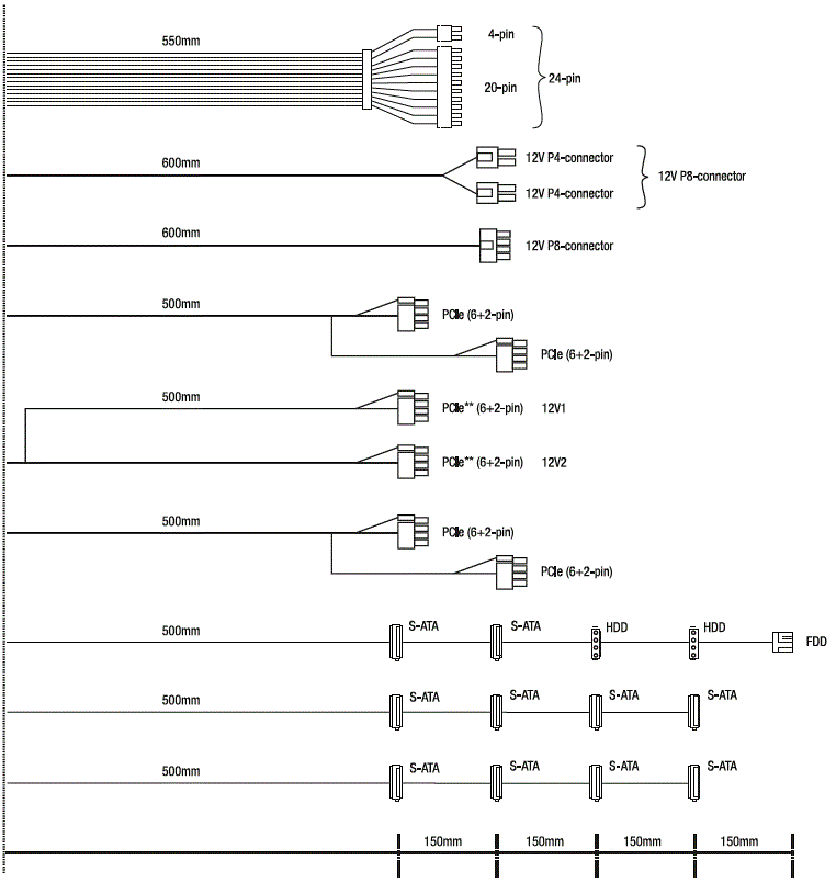 be-quiet-210827-Pure-Power-11-FM-High-Wattage-FIG-4