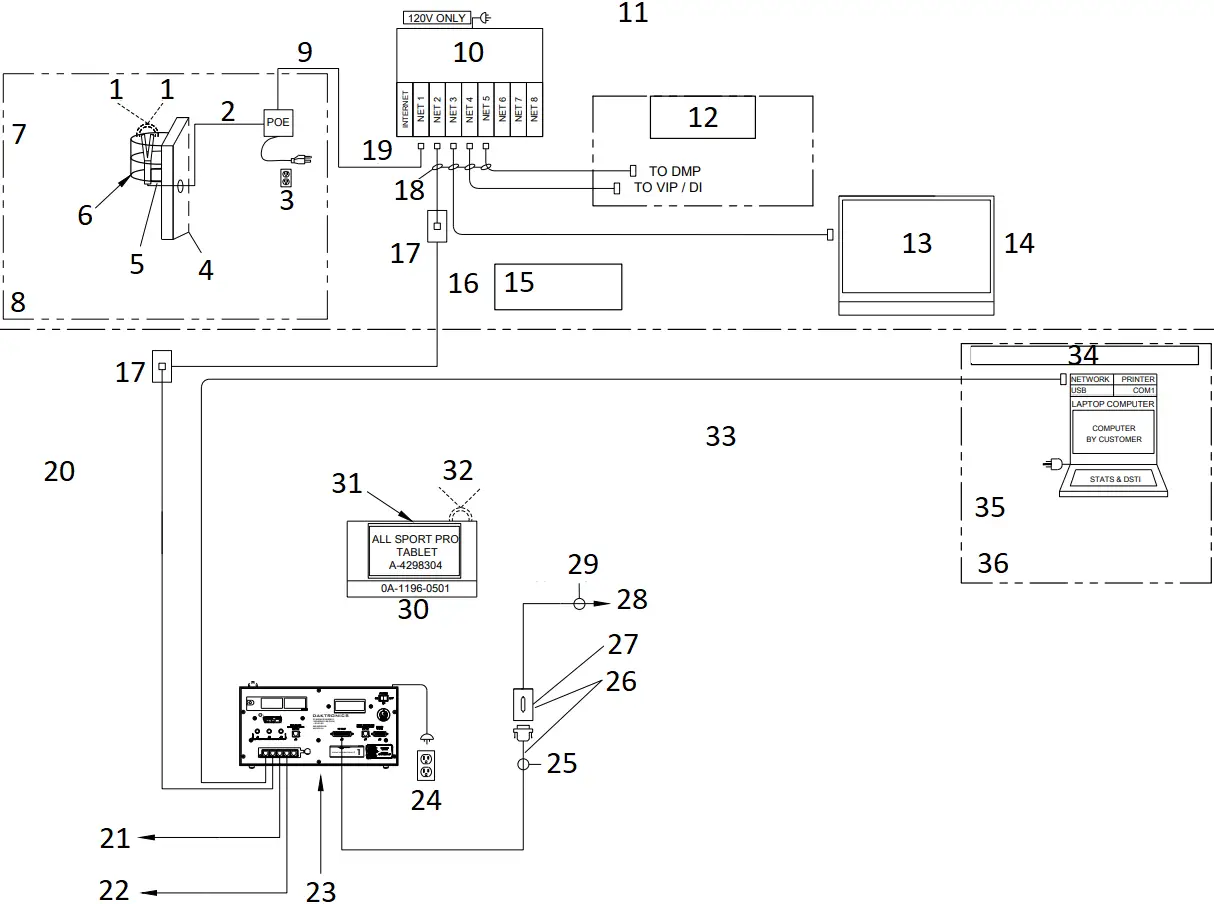 DAKTRONICS DWG-4694089 Big Stream 2 Digital Media Player 16