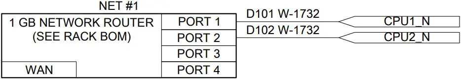 DAKTRONICS DWG-4694089 Big Stream 2 Digital Media Player 19