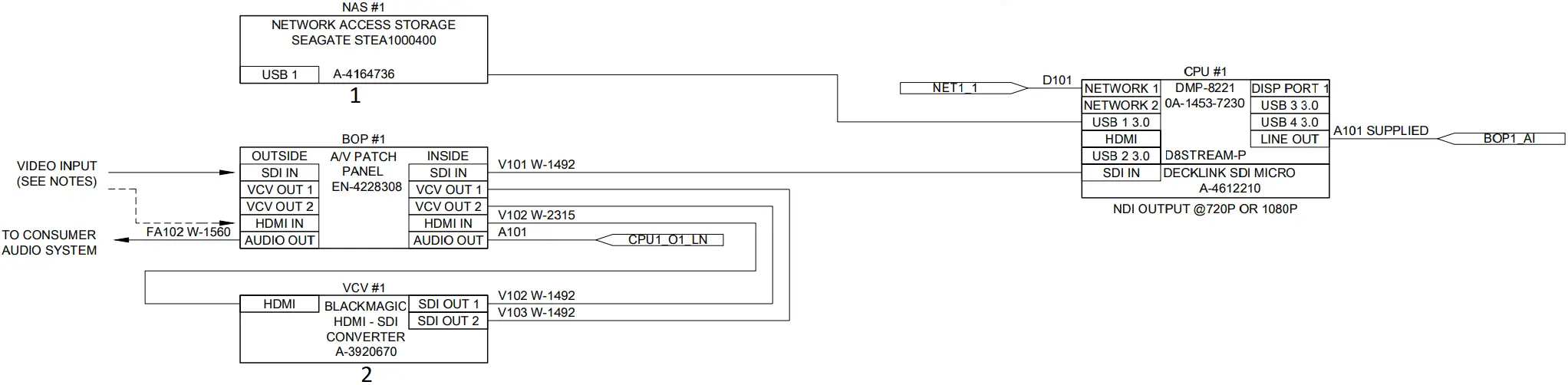 DAKTRONICS DWG-4694089 Big Stream 2 Digital Media Player 20
