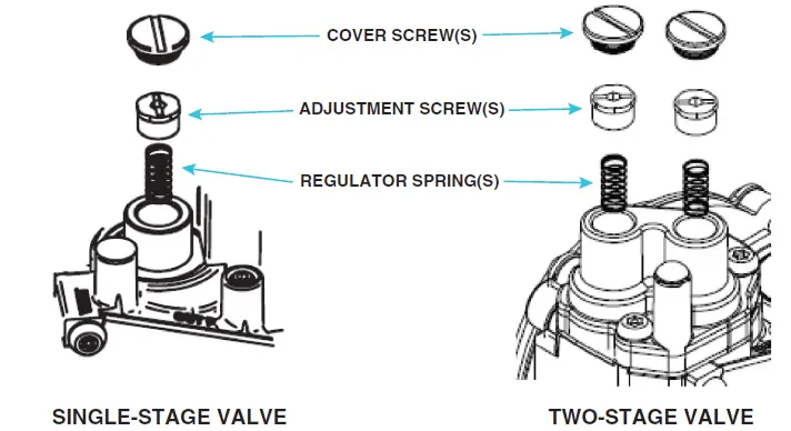 REZNOR VCS Radiant Heaters 14