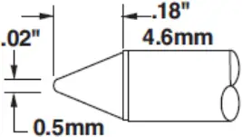 METCAL STTC-847 CVC Cartridge - 44