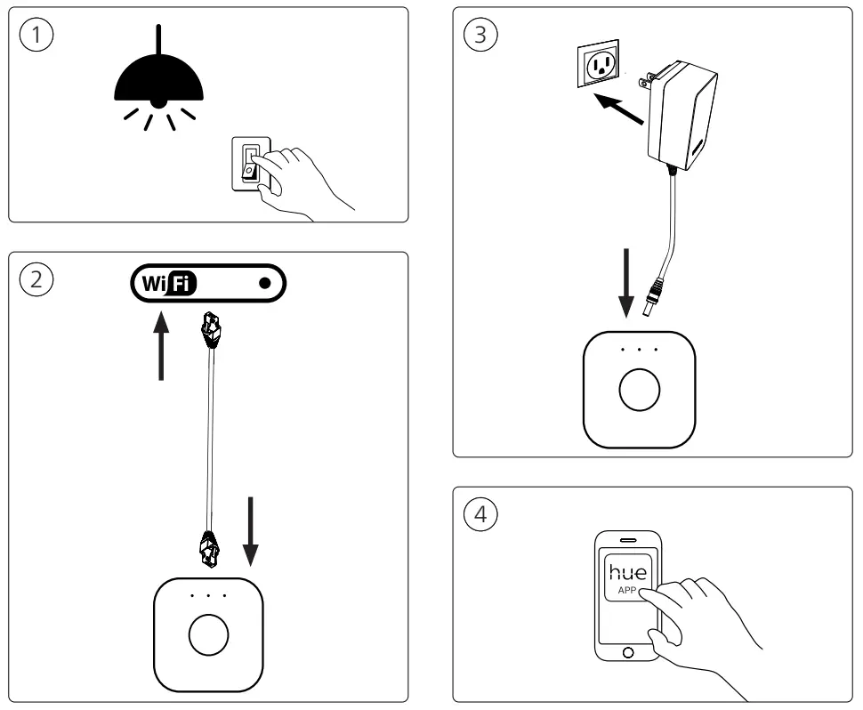 PHILIPS Hue Bridge Smart Button - Feager