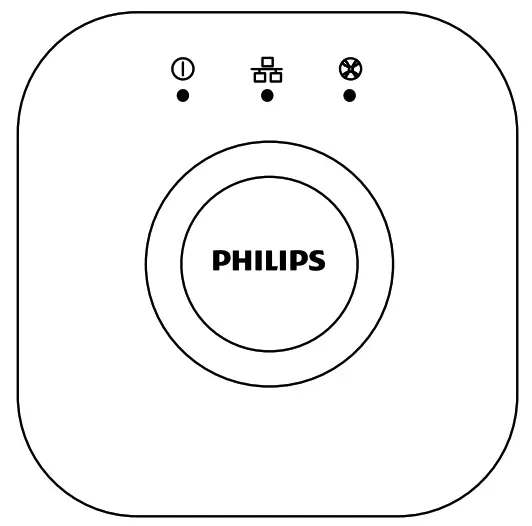 PHILIPS Hue Bridge Smart Button