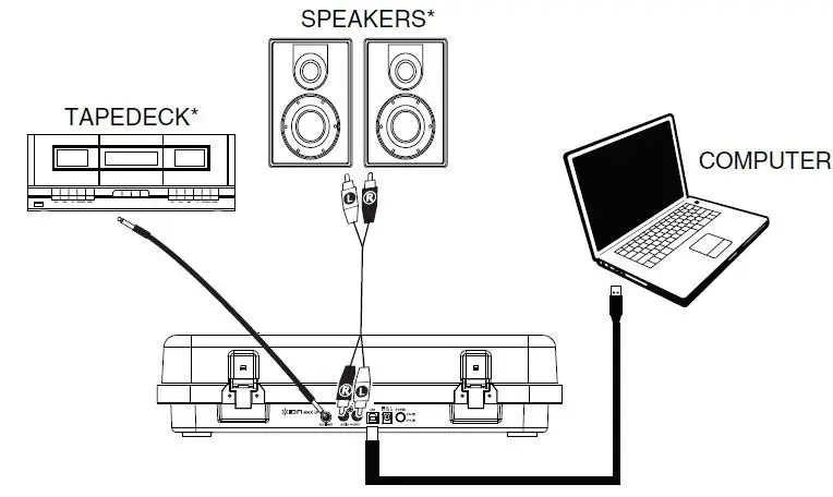 ION Max LP Vinyl Record Player-fig-1