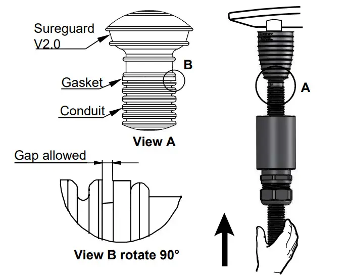 COMMSCOPE M-LOC Series Bird Proof Jumper - Figure 10