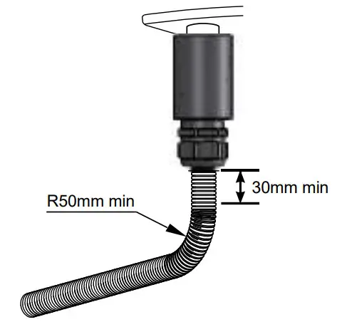 COMMSCOPE M-LOC Series Bird Proof Jumper - Figure 13