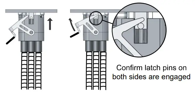 COMMSCOPE M-LOC Series Bird Proof Jumper - Figure 3
