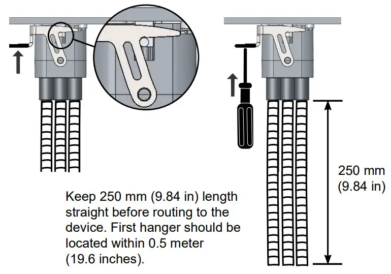 COMMSCOPE M-LOC Series Bird Proof Jumper - Figure 4