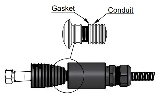 COMMSCOPE M-LOC Series Bird Proof Jumper - Figure 7