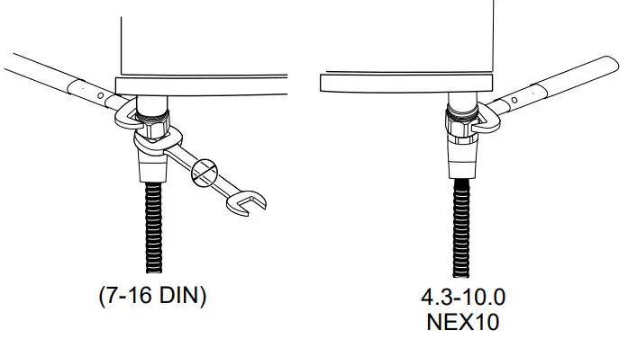 COMMSCOPE M-LOC Series Bird Proof Jumper - Figure 8