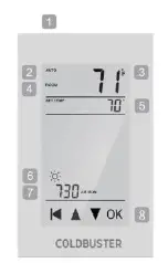 COLDBUSTER-CB-BASIC-Underfloor-Heating-Thermostat-FIG- (5)